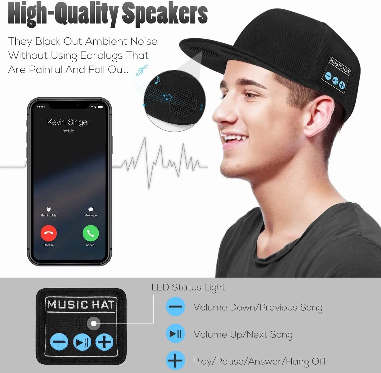 NEW Hat with Bluetooth Speaker Adjustable Bluetooth Hat Wireless Smart Speakerphone Cap  with Mic