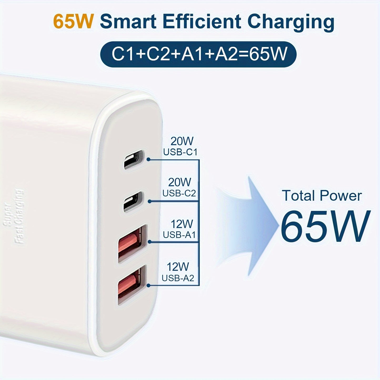 "Ultra-Fast" For iPhone 15 Charger Super Fast Charging iPad Charger USB C Wall Charger Fast Charging